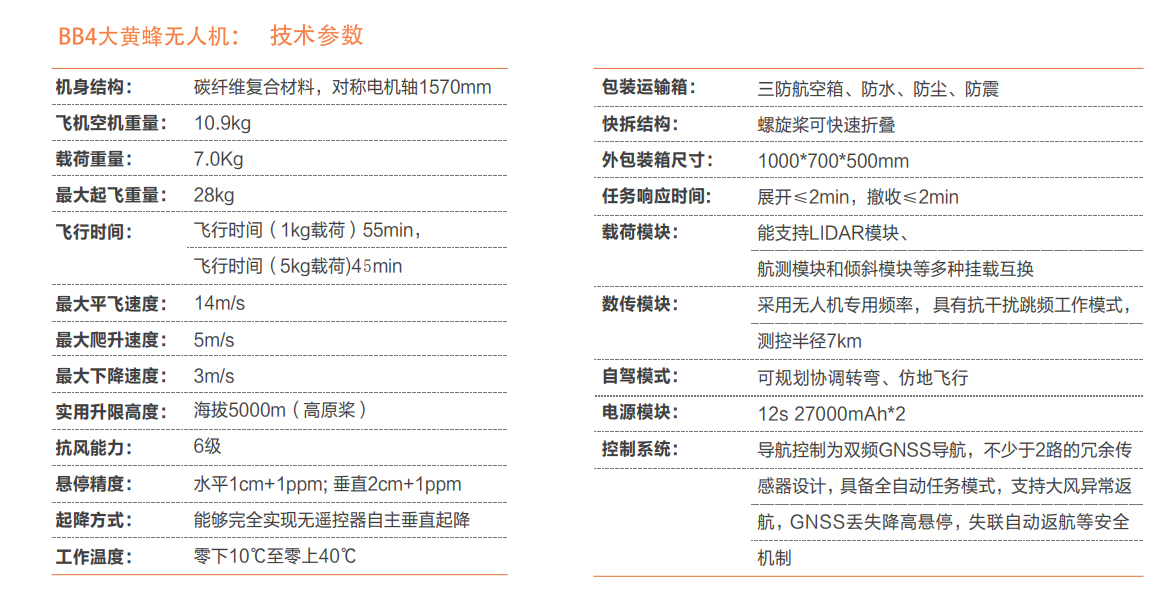 大黃蜂技術參數新的.jpg