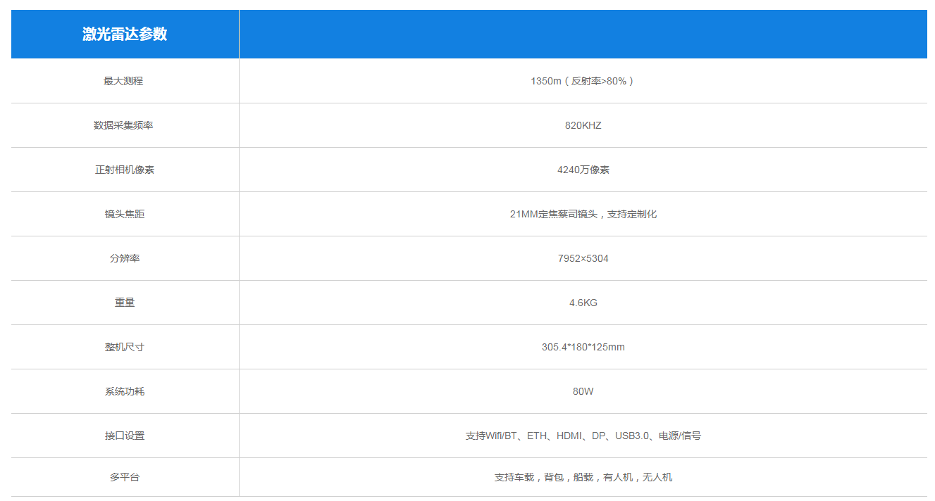 技術參數1無人機.png