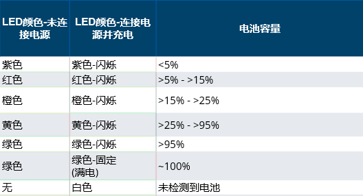 新品圖5電池.png