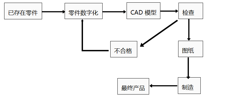 實施流程.jpg