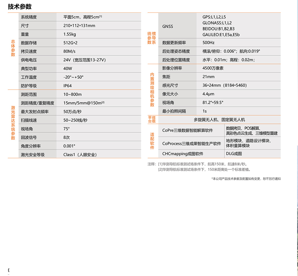 01 AA10航測系統彩頁-1-1000.jpg